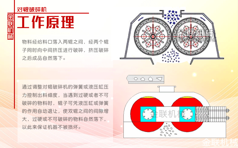 河卵石制砂机工作原理